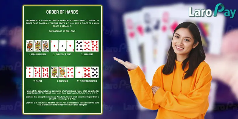 How to play 3 Card Poker