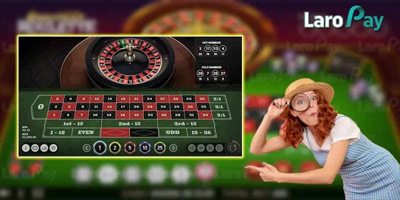 Learn about Roulette game