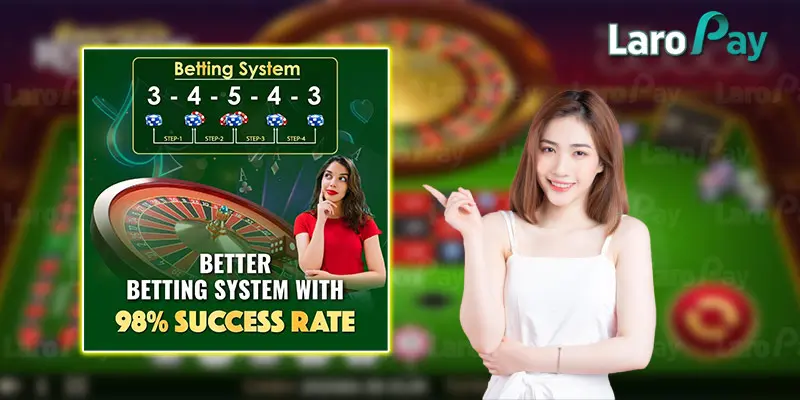 Revealing the most effective Roulette experience