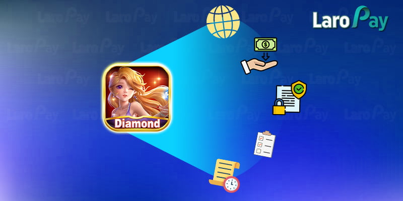 Basahin ang mga dapat alalahanin sa pag-cash in sa Diamond Game sa “How to Cash In Diamond Game”.