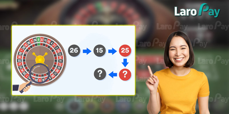 Factors affecting Roulette betting strategy