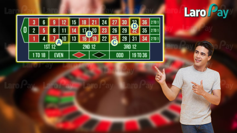 How to play Roulette from the experts