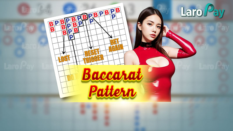 Baccarat pattern strategy